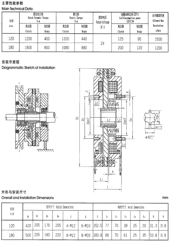 DLZ4电磁离合制动器